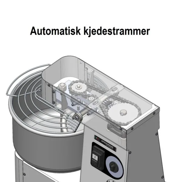 eltemaskin