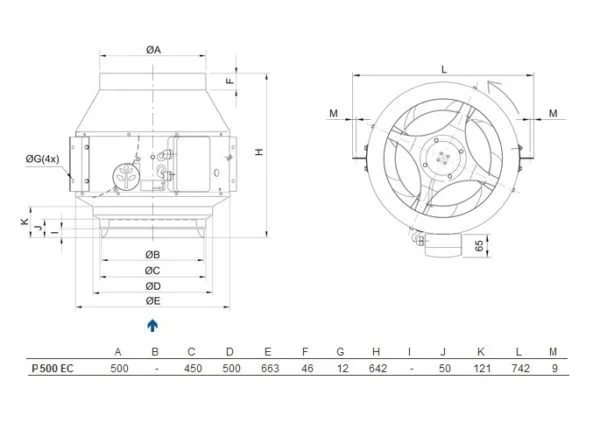 Viftemotor EC Ø500 mm 9979 m³/t – 400V Viftemotor EC Ø500 mm 9979 m³/t – 400V – Viftemotor og tilbehør