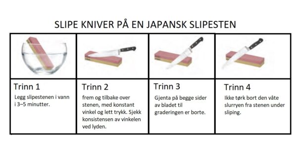 Japansk slipestein Naniwa Knivsliper kommersielt kjøkken