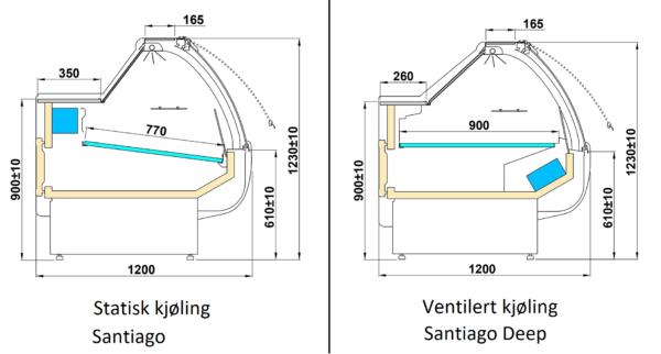 Kjøledisk SANTIAGO Dybde 120 Høyde 123 cm Ost & Oliven / Kjøtt / Fisk Ferskvaredisk / Eksponeringsdisk kjøkkenutstyr